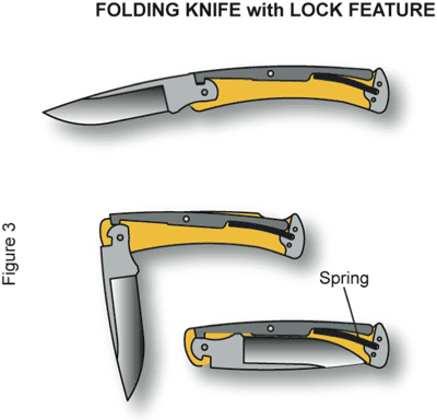 Folding Knife with Lock Feature