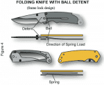 Understanding Bias Toward Closure and Knife Mechanisms | American Knife ...